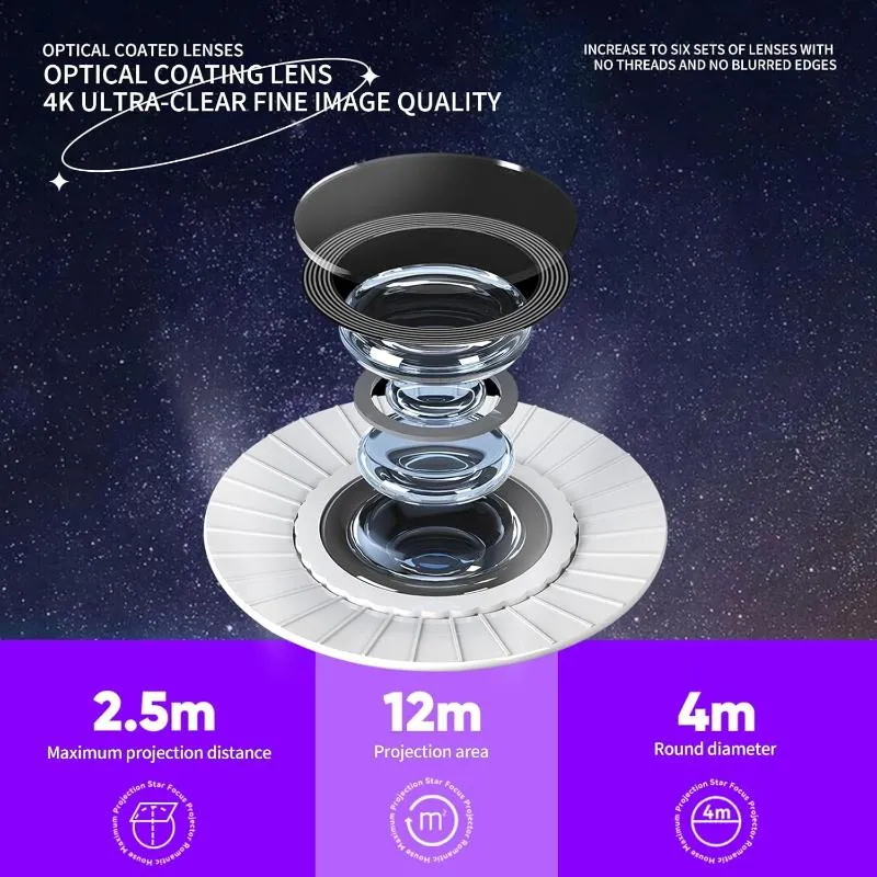 Ceiling Decoration Galaxy Light Projectors