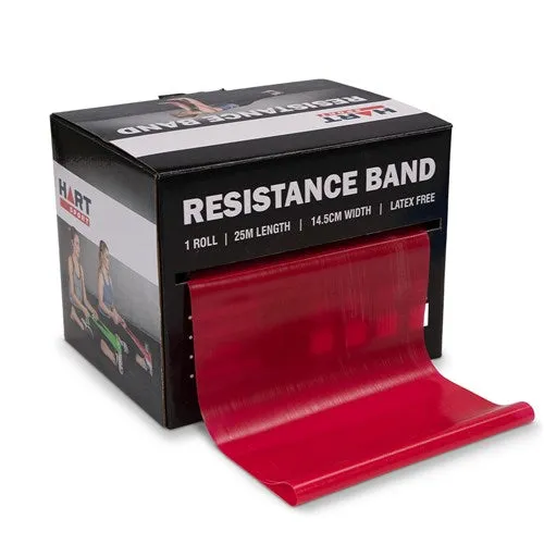 HART Resistance Bands